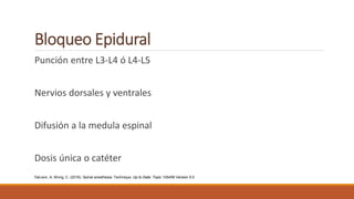Bloqueo Epidural
Punción entre L3-L4 ó L4-L5
Nervios dorsales y ventrales
Difusión a la medula espinal
Dosis única o catéter
DeLeon, A; Wong, C. (2016). Spinal anesthesia: Technique. Up to Date: Topic 105456 Version 5.0
 