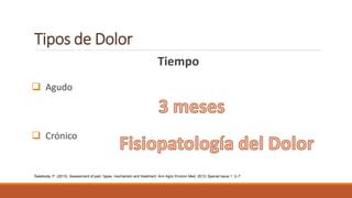 Tipos de Dolor
Tiempo
 Agudo
 Crónico
Świeboda, P. (2013). Assessment of pain: types, mechanism and treatment. Ann Agric Environ Med. 2013; Special Issue 1: 2–7
 