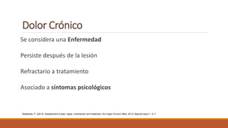 Dolor Crónico
Se considera una Enfermedad
Persiste después de la lesión
Refractario a tratamiento
Asociado a síntomas psicológicos
Świeboda, P. (2013). Assessment of pain: types, mechanism and treatment. Ann Agric Environ Med. 2013; Special Issue 1: 2–7
 