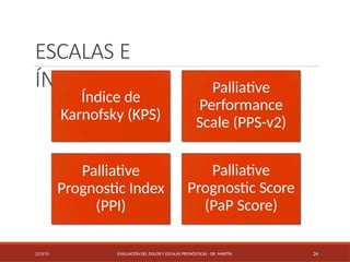 evaluación del dolor, escalas de valoración dolor.pptx