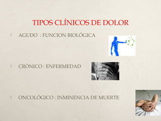 TIPOS CLÍNICOS DE DOLOR
 AGUDO : FUNCION BIOLÓGICA
 CRÓNICO : ENFERMEDAD
 ONCOLÓGICO : INMINENCIA DE MUERTE
 