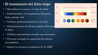 • El tratamiento del dolor exige:
• • Identificar la causa y el tipo de dolor
• • Individualizar el tratamiento (farmaco,
dosis, pauta, via)
• • Utilizar preferentemente la via oral
• • Administracion de forma regular. Prevenir
el dolor.
• • Utilizar asociaciones cuando sea necesario.
• • Prevenir siempre la aparición de efectos
secundarios.
• • Seguir la escalera analgesica de la OMS
 
