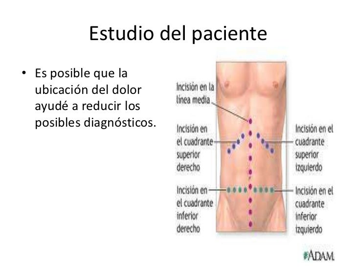 Dolor+abdominal