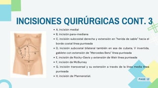Dolor abdominal cirugía evaluación anatomía | PDF