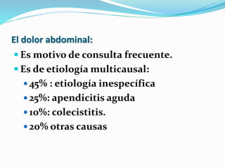 El dolor abdominal:
 Es motivo de consulta frecuente.
 Es de etiología multicausal:
 45% : etiología inespecífica
 25%: apendicitis aguda
 10%: colecistitis.
 20% otras causas
 