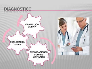 DIAGNÓSTICO


                VALORACIÓN
                  CLÍNICA




  EXPLORACIÓN
     FÍSICA


                   EXPL...