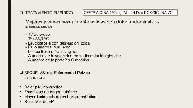 Dolor Abdominal De Origen Ginecológico