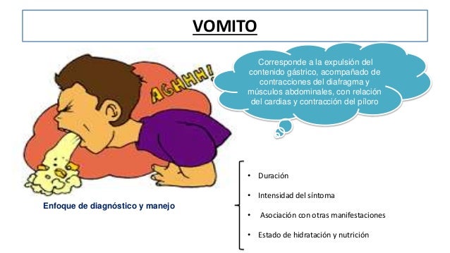 Vomito, Estreñimiento, Dolor abdominal y Parasitosis Vomito, Estreñimiento, Dolor abdominal y Parasitosis