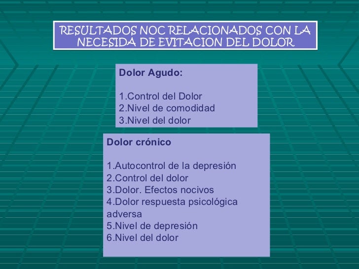 El embarazo de 7 meses duele el vientre y los riñones