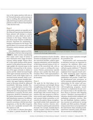 tion in the supine position with arm at
90° forward elevation, and no increase in
pain or swelling after treatments. Typi-
cally, both biceps tenodesis and tenotomy
patients are able to advance beyond phase
1 after the ﬁrst week.



At this point, patients are typically out of
the sling and experiencing minimal pain.
Some patients will attempt to resume
activities too early, which can result in
irritation to the biceps. Patient educa-
tion about proper behavior modiﬁcation
becomes important for maintaining a
healing environment for the biceps. The
goal for phase 2 is to increase active range
of motion, activity tolerance, and muscle
endurance.
    A key rehabilitation regimen used dur-                 Resisted shoulder extension performed with red sport cord resistance. The focus is on scapular
ing this phase is the lawn chair progression    retraction with minimal upper trapezius activity.
(         ), which involves transitioning
from supine active range of motion to          perform 30 repetitions of active shoulder                   laborer may require supination strength
more functional active range-of-motion         elevation in standing to 80% or greater of                  for screwdriver use.
exercises sitting upright. Flexion above       the uninvolved shoulder, without upper                          Proprioception and neuromuscular
90° in the supine position will be gravity     trapezius substitution, and 30 repetitions                  re-education exercises are important to
assisted. As the patient becomes increas-      of side-lying external rotation to 80% or                   counteract the inhibitory effects pain
ingly upright, the external torque on the      greater of the uninvolved side, with no                     and inﬂammation have on the rotator
shoulder is increased due to the orienta-      increase in pain or swelling after treat-                   cuff and scapular stabilizers.40,49 Resisted
tion of the upper extremity in relation to     ments. Patients posttenotomy typically                      shoulder extension is a good exercise to
gravity and the related increased length       advance more quickly than those post-                       emphasize lower trapezius muscle activ-
of the upper extremity moment arm. The         tenodesis. Phase 2 lasts approximately 2                    ity, while minimizing upper trapezius
ultimate result of this higher load is an      weeks for tenotomy compared to 6 weeks                      substitution (         ). Proper scapular
increased muscle demand, which is nec-         for tenodesis.                                              stabilization will provide a stable base
essary to maintain proper shoulder kine-                                                                   for glenohumeral joint movement, as
matics. Any upper trapezius substitution                                                                   well as maintain optimal length-tension
noted at this point should be addressed        The goals for the third phase are in-                       relationships for the rotator cuff mus-
immediately. Side-lying shoulder ﬂex-          creased endurance and strength. Biceps                      cles.20,80 With our scapular and rotator
ion is a good alternative exercise if the      strengthening should begin week 3 for                       cuff-strengthening programs, muscle
patient struggles with proper technique        patients posttenotomy and week 7 for                        endurance is emphasized, because mus-
during the lawn chair progression. If this     those posttenodesis. Isotonic exercises                     cle response times at the shoulder have
substitution is necessary, the lawn chair      should begin with eccentric biceps con-                     been shown to decrease after fatiguing
progression should be reinstituted once        traction only, then progress to a full iso-                 exercise.19 Therefore, neuromuscular re-
the patient demonstrates mastery of the        tonic exercise range, including concentric                  education should include multijoint and
side-lying ﬂexion maneuver. In addition,       and eccentric biceps contraction, as tol-                   multiplanar endurance exercises. Flex
rhythmic stabilization exercises are ad-       erated by the patient. Biceps strengthen-                   bar and Bodyblade rhythmic stabiliza-
vanced in accordance with the lawn chair       ing should include both supination and                      tion exercises are performed at varying
progression, so that the effect of gravity     elbow ﬂexion exercises. Exercise selec-                     shoulder and elbow positions. Strength-
on the arm is gradually increased with         tion is based on patient goals and activity                 ening exercises focus on incorporation of
this regimen as well.                          demands. For example, baseball players                      the entire kinetic chain, including coordi-
    At our clinic, to advance from phase       require eccentric control of elbow ﬂex-                     nated lower extremity, trunk, and shoul-
2 to phase 3, patients should be able to       ion during throwing, whereas a manual                       der movements in multiple planes.


                                        journal of orthopaedic & sports physical therapy | volume 39 | number 2 | february 2009 | 65
 