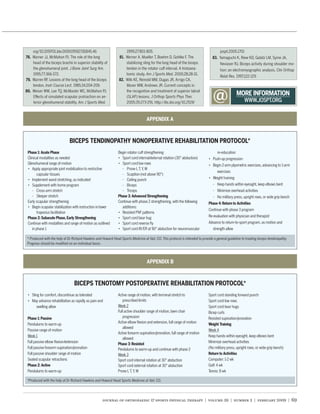 org/10.1097/01.blo.0000195927.81845.46                             1999;27:801-805.                                                jospt.2005.1701
   Warner JJ, McMahon PJ. The role of the long                        Werner A, Mueller T, Boehm D, Gohlke F. The                    Yamaguchi K, Riew KD, Galatz LM, Syme JA,
   head of the biceps brachii in superior stability of                stabilizing sling for the long head of the biceps               Neviaser RJ. Biceps activity during shoulder mo-
   the glenohumeral joint. J Bone Joint Surg Am.                      tendon in the rotator cuff interval. A histoana-                tion: an electromyographic analysis. Clin Orthop
   1995;77:366-372.                                                   tomic study. Am J Sports Med. 2000;28:28-31.
                                                                                                                                      Relat Res. 1997;122-129.
   Warren RF. Lesions of the long head of the biceps                  Wilk KE, Reinold MM, Dugas JR, Arrigo CA,
   tendon. Instr Course Lect. 1985;34:204-209.                        Moser MW, Andrews JR. Current concepts in


                                                                                                                                 @
   Weiser WM, Lee TQ, McMaster WC, McMahon PJ.                        the recognition and treatment of superior labral
   Effects of simulated scapular protraction on an-                   (SLAP) lesions. J Orthop Sports Phys Ther.
   terior glenohumeral stability. Am J Sports Med.                    2005;35:273-291. http://dx.doi.org/10.2519/                                      WWW.JOSPT.ORG




                                                               Begin rotator cuff strengthening                                     re-education
Clinical modalities as needed
Glenohumeral range of motion
                                                                  -   Prone I, T, Y, W
                                                                                                                                    exercises
      capsular tissues                                            -   Scaption (not above 90°)
                                                                  -   Ceiling punch
                                                                  -   Biceps                                                     - Keep hands within eyesight, keep elbows bent
   - Cross-arm stretch                                            -   Triceps                                                    - Minimize overhead activities
   - Sleeper stretch                                                                                                             - No military press, upright rows, or wide grip bench
Early scapular strengthening                                   Continue with phase 2 strengthening, with the following
                                                                 additions:
                                                                                                                              Continue with phase 3 program
      trapezius facilitation
                                                                                                                              Re-evaluation with physician and therapist
Continue with modalities and range of motion as outlined                                                                      Advance to return-to-sport program, as motion and
  in phase 1                                                                                                                     strength allow

* Produced with the help of Dr Richard Hawkins and Howard Head Sports Medicine at Vail, CO. This protocol is intended to provide a general guideline to treating biceps tendinopathy.
Progress should be modiﬁed on an individual basis.




                                                               Active range of motion, with terminal stretch to               Sport cord standing forward punch
                                                                  prescribed limits                                           Sport cord low rows
      swelling allow                                           Week 2                                                         Sport cord bear hugs
                                                               Full active shoulder range of motion, lawn chair               Bicep curls
                                                                  progression                                                 Resisted supination/pronation
                                                               Active elbow ﬂexion and extension, full range of motion
Pendulums to warm-up
                                                                  allowed
Passive range of motion                                                                                                       Week 4
                                                               Active forearm supination/pronation, full range of motion
Week 1                                                                                                                        Keep hands within eyesight, keep elbows bent
                                                                  allowed
Full passive elbow ﬂexion/extension                                                                                           Minimize overhead activities
Full passive forearm supination/pronation                      Pendulums to warm-up and continue with phase 2                 (No military press, upright rows, or wide-grip bench)
Full passive shoulder range of motion                          Week 3
Seated scapular retractions                                    Sport cord internal rotation at 30° abduction                  Computer: 1-2 wk
                                                               Sport cord external rotation at 30° abduction                  Golf: 4 wk
Pendulums to warm-up                                           Prone I, T, Y, W                                               Tennis: 8 wk

*Produced with the help of Dr Richard Hawkins and Howard Head Sports Medicine at Vail, CO.




                                                    journal of orthopaedic & sports physical therapy | volume 39 | number 2 | february 2009 | 69
 