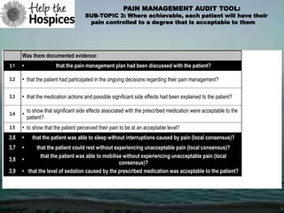 PAIN MANAGEMENT AUDIT TOOL:
                                      SUB-TOPIC 3: Where achievable, each patient will have their
                                       pain controlled to a degree that is acceptable to them




      Was there documented evidence:
3,1   •                 that the pain management plan had been discussed with the patient?

3,2   • that the patient had participated in the ongoing decisions regarding their pain management?

3,3   • that the medication actions and possible significant side effects had been explained to the patient?

          to show that significant side effects associated with the prescribed medication were acceptable to the
3,4   •
          patient?
3,5   • to show that the patient perceived their pain to be at an acceptable level?
3,6   •     that the patient was able to sleep without interruptions caused by pain (local consensus)?
3,7   •     that the patient could rest without experiencing unacceptable pain (local consensus)?
              that the patient was able to mobilise without experiencing unacceptable pain (local
3,8   •
                                                  consensus)?
3,9   • that the level of sedation caused by the prescribed medication was acceptable to the patient?
 