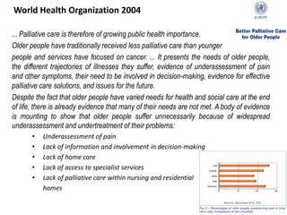 World Health Organization 2004

... Palliative care is therefore of growing public health importance.
Older people have traditionally received less palliative care than younger
people and services have focused on cancer. ... It presents the needs of older people,
the different trajectories of illnesses they suffer, evidence of underassessment of pain
and other symptoms, their need to be involved in decision-making, evidence for effective
palliative care solutions, and issues for the future.
Despite the fact that older people have varied needs for health and social care at the end
of life, there is already evidence that many of their needs are not met. A body of evidence
is mounting to show that older people suffer unnecessarily because of widespread
underassessment and undertreatment of their problems:
       •   Underassessment of pain
       •   Lack of information and involvement in decision-making
       •   Lack of home care
       •   Lack of access to specialist services
       •   Lack of palliative care within nursing and residential
           homes
 