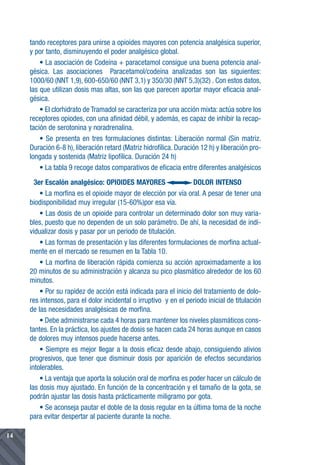 tando receptores para unirse a opioides mayores con potencia analgésica superior,
     y por tanto, disminuyendo el poder analgésico global.
         • La asociación de Codeína + paracetamol consigue una buena potencia anal-
     gésica. Las asociaciones Paracetamol/codeína analizadas son las siguientes:
     1000/60 (NNT 1,9), 600-650/60 (NNT 3,1) y 350/30 (NNT 5,3)(32) . Con estos datos,
     las que utilizan dosis mas altas, son las que parecen aportar mayor eficacia anal-
     gésica.
         • El clorhidrato de Tramadol se caracteriza por una acción mixta: actúa sobre los
     receptores opiodes, con una afinidad débil, y además, es capaz de inhibir la recap-
     tación de serotonina y noradrenalina.
         • Se presenta en tres formulaciones distintas: Liberación normal (Sin matriz.
     Duración 6-8 h), liberación retard (Matriz hidrofílica. Duración 12 h) y liberación pro-
     longada y sostenida (Matriz lipofílica. Duración 24 h)
         • La tabla 9 recoge datos comparativos de eficacia entre diferentes analgésicos
       3er Escalón analgésico: OPIOIDES MAYORES                   DOLOR INTENSO
         • La morfina es el opioide mayor de elección por vía oral. A pesar de tener una
     biodisponibilidad muy irregular (15-60%)por esa vía.
         • Las dosis de un opioide para controlar un determinado dolor son muy varia-
     bles, puesto que no dependen de un solo parámetro. De ahí, la necesidad de indi-
     vidualizar dosis y pasar por un periodo de titulación.
         • Las formas de presentación y las diferentes formulaciones de morfina actual-
     mente en el mercado se resumen en la Tabla 10.
         • La morfina de liberación rápida comienza su acción aproximadamente a los
     20 minutos de su administración y alcanza su pico plasmático alrededor de los 60
     minutos.
         • Por su rapidez de acción está indicada para el inicio del tratamiento de dolo-
     res intensos, para el dolor incidental o irruptivo y en el periodo inicial de titulación
     de las necesidades analgésicas de morfina.
         • Debe administrarse cada 4 horas para mantener los niveles plasmáticos cons-
     tantes. En la práctica, los ajustes de dosis se hacen cada 24 horas aunque en casos
     de dolores muy intensos puede hacerse antes.
         • Siempre es mejor llegar a la dosis eficaz desde abajo, consiguiendo alivios
     progresivos, que tener que disminuir dosis por aparición de efectos secundarios
     intolerables.
         • La ventaja que aporta la solución oral de morfina es poder hacer un cálculo de
     las dosis muy ajustado. En función de la concentración y el tamaño de la gota, se
     podrán ajustar las dosis hasta prácticamente miligramo por gota.
         • Se aconseja pautar el doble de la dosis regular en la última toma de la noche
     para evitar despertar al paciente durante la noche.

14
 