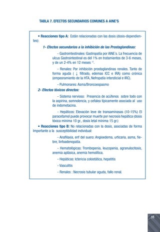 TABLA 7. EFECTOS SECUNDARIOS COMUNES A AINE’S



    • Reacciones tipo A: Están relacionadas con las dosis (dosis-dependien-
tes):
      1- Efectos secundarios a la inhibición de las Prostaglandinas:
                - Gastrointestinales: Gastropatía por AINE´s. La frecuencia de
             ulcus Gastrointestinal es del 1% en tratamientos de 3-6 meses,
             y de un 2-4% en 12 meses 12.
                - Renales: Por inhibición prostaglandinas renales. Tanto de
             forma aguda ( ↓ filtrado, edemas ICC e IRA) como crónica
             (empeoramiento de la HTA, Nefropatía intersticial e IRC).
                - Pulmonares: Asma/Broncoespasmo
   2- Efectos tóxicos directos:
                 - Sistema nervioso: Presencia de acúfenos sobre todo con
             la aspirina, somnolencia, y cefalea típicamente asociada al uso
             de indometacina.
                  - Hepáticos: Elevación leve de transaminasas (10-15%) El
              paracetamol puede provocar muerte por necrosis hepática (dosis
              tóxica mínima 10 gr., dosis letal mínima 15 gr.)
   • Reacciones tipo B: No relacionadas con la dosis, asociadas de forma
Importante a la susceptibilidad individual:
                - Anafilaxia, enf del suero: Angioedema, urticaria, asma, fie-
             bre, linfoadenopatía.
                - Hematológicas: Trombopenia, leucopenia, agranulocitosis,
             anemia aplásica, anemia hemolítica.
                - Hepáticas: Ictericia colostática, hepatitis
                - Vasculitis
                - Renales : Necrosis tubular aguda, fallo renal.




                                                                                 35
 