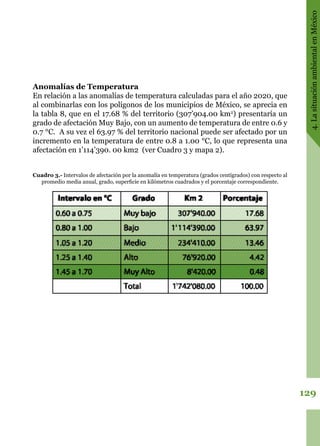 129
4.LasituaciónambientalenMéxico
Anomalías de Temperatura
En relación a las anomalías de temperatura calculadas para el año 2020, que
al combinarlas con los polígonos de los municipios de México, se aprecia en
la tabla 8, que en el 17.68 % del territorio (307’904.00 km2
) presentaría un
grado de afectación Muy Bajo, con un aumento de temperatura de entre 0.6 y
0.7 °C. A su vez el 63.97 % del territorio nacional puede ser afectado por un
incremento en la temperatura de entre 0.8 a 1.00 °C, lo que representa una
afectación en 1’114’390. 00 km2 (ver Cuadro 3 y mapa 2).
Cuadro 3.- Intervalos de afectación por la anomalía en temperatura (grados centígrados) con respecto al
promedio media anual, grado, superficie en kilómetros cuadrados y el porcentaje correspondiente.
 