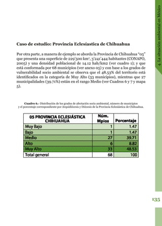 135
4.LasituaciónambientalenMéxico
Por otra parte, a manera de ejemplo se aborda la Provincia de Chihuahua “05”
que presenta una superficie de 229’500 km2
, 3’241’444 habitantes (CONAPO,
2005) y una densidad poblacional de 14.12 hab/km2 (ver cuadro 1); y que
está conformada por 68 municipios (ver anexo 05) y con base a los grados de
vulnerabilidad socio ambiental se observa que el 48.53% del territorio está
identificados en la categoría de Muy Alto (33 municipios), mientras que 27
municipalidades (39.71%) están en el rango Medio (ver Cuadros 6 y 7 y mapa
5).
Cuadro 6.- Distribución de los grados de afectación socio ambiental, número de municipios
y el porcentaje correspondiente por Arquidiócesis y Diócesis de la Provincia Eclesiástica de Chihuahua.
Caso de estudio: Provincia Eclesíastica de Chihuahua
 