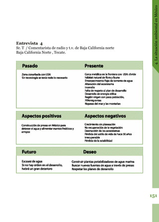 151
4.LasituaciónambientalenMéxico
Entrevista 4
Sr. T / Comentarista de radio y t.v. de Baja California norte
Baja California Norte , Tecate.
 