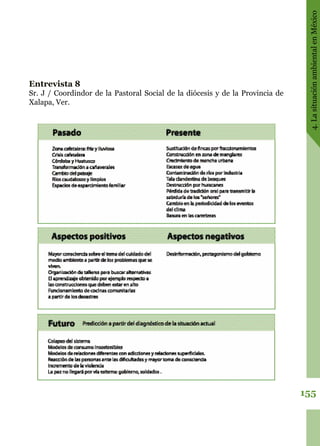 155
4.LasituaciónambientalenMéxico
Entrevista 8
Sr. J / Coordindor de la Pastoral Social de la diócesis y de la Provincia de
Xalapa, Ver.
 