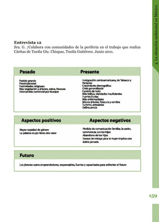 159
4.LasituaciónambientalenMéxico
Entrevista 12
Sra. G. /Colabora con comunidades de la periferia en el trabajo que realiza
Cáritas de Tuxtla Gtz. Chiapas, Tuxtla Gutiérrez. Junio 2011.
 