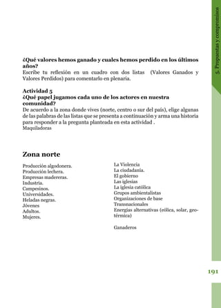 191
5.Propuestasycompromisos
¿Qué valores hemos ganado y cuales hemos perdido en los últimos
años?
Escribe tu reflexión en un cuadro con dos listas (Valores Ganados y
Valores Perdidos) para comentarlo en plenaria.
Actividad 5
¿Qué papel jugamos cada uno de los actores en nuestra
comunidad?
De acuerdo a la zona donde vives (norte, centro o sur del país), elige algunas
de las palabras de las listas que se presenta a continuación y arma una historia
para responder a la pregunta planteada en esta actividad .
Maquiladoras
Producción algodonera.
Producción lechera.
Empresas madereras.
Industria.
Campesinos.
Universidades.
Heladas negras.
Jóvenes
Adultos.
Mujeres.
La Violencia
La ciudadanía.
El gobierno
Las iglesias
La iglesia católica
Grupos ambientalistas
Organizaciones de base
Transnacionales
Energías alternativas (eólica, solar, geo-
térmica)
Ganaderos
Zona norte
 