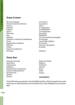 5.Propuestasycompromisos
192
Nuevas autopistas
Pastoral social de la diócesis
Jóvenes
Gobierno
Políticos
Iglesia
Televisión
Ríos
Industria
Taladores y madereros clandestinos
Presas
Organización ciudadana
Militares
Cáritas
Unión de productores
El bosque
Los señores
Las mujeres
Niños.
La cooperativa.
La SEMARNAT
Los inmigrantes
El turismo
PROCEDE
Las áreas naturales protegidas
El cacicazgo
Los partidos políticos
El mercado
Proyectos alternativos
El miedo.
Gobierno.
Zona Centro
Zona Sur
Empresas privadas
Agricultura
Campesionos
Indígenas
Organizaciones campesinas
Proyectos hidroeléctricos
Sociedad civil
Abuelos
Jóvenes
Padres de familia
Milperos
Noticieros
Internet
Pozos
Niños
Cáritas.
Actividad 6
Con la historia que armaste en la actividad anterior, ubica tu papel como actor
social que se interrelaciona con los demás en la vida cotidiana de tu comuni-
dad.
 