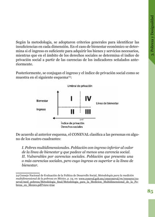 3.PobrezayDesigualdad
85
Según la metodología, se adoptaron criterios generales para identificar las
insuficiencias en cada dimensión. En el caso de bienestar económico se deter-
mina si el ingreso es suficiente para adquirir los bienes y servicios necesarios,
mientras que en el ámbito de los derechos sociales se determina el índice de
privación social a partir de las carencias de los indicadores señalados ante-
riormente.
Posteriormente, se conjugan el ingreso y el índice de privación social como se
muestra en el siguiente esquema24
:
De acuerdo al anterior esquema, el CONEVAL clasifica a las personas en algu-
no de los cuatro cuadrantes:
I. Pobres multidimensionales. Población con ingreso inferior al valor
de la línea de bienestar y que padece al menos una carencia social.
II. Vulnerables por carencias sociales. Población que presenta una
o más carencias sociales, pero cuyo ingreso es superior a la línea de
bienestar.
24 Consejo Nacional de Evaluación de la Política de Desarrollo Social, Metodología para la medición
multidimensional de la pobreza en México, p. 24, en: www.coneval.gob.mx/cmsconeval/rw/resource/co-
neval/med_pobreza/Metodologia_final/Metodologia_para_la_Medicion_Multidimensional_de_la_Po-
breza_en_Mexico.pdf?view=true
 