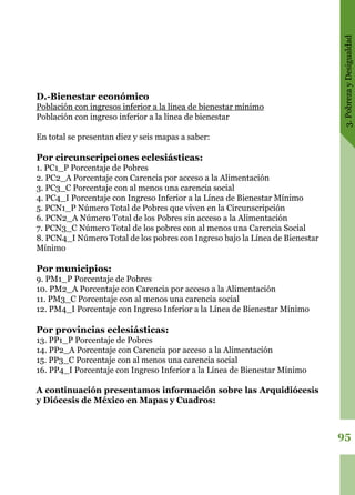 3.PobrezayDesigualdad
95
D.-Bienestar económico
Población con ingresos inferior a la línea de bienestar mínimo
Población con ingreso inferior a la línea de bienestar
En total se presentan diez y seis mapas a saber:
Por circunscripciones eclesiásticas:
1. PC1_P Porcentaje de Pobres
2. PC2_A Porcentaje con Carencia por acceso a la Alimentación
3. PC3_C Porcentaje con al menos una carencia social
4. PC4_I Porcentaje con Ingreso Inferior a la Línea de Bienestar Mínimo
5. PCN1_P Número Total de Pobres que viven en la Circunscripción
6. PCN2_A Número Total de los Pobres sin acceso a la Alimentación
7. PCN3_C Número Total de los pobres con al menos una Carencia Social
8. PCN4_I Número Total de los pobres con Ingreso bajo la Línea de Bienestar
Mínimo
Por municipios:
9. PM1_P Porcentaje de Pobres
10. PM2_A Porcentaje con Carencia por acceso a la Alimentación
11. PM3_C Porcentaje con al menos una carencia social
12. PM4_I Porcentaje con Ingreso Inferior a la Línea de Bienestar Mínimo
Por provincias eclesiásticas:
13. PP1_P Porcentaje de Pobres
14. PP2_A Porcentaje con Carencia por acceso a la Alimentación
15. PP3_C Porcentaje con al menos una carencia social
16. PP4_I Porcentaje con Ingreso Inferior a la Línea de Bienestar Mínimo
A continuación presentamos información sobre las Arquidiócesis
y Diócesis de México en Mapas y Cuadros:
 