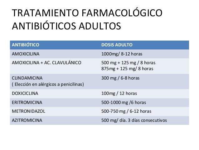 Dolor dentario Dolor dentario