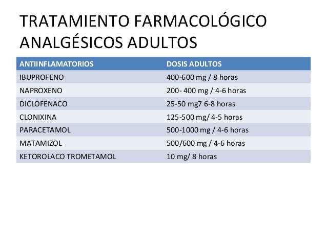 Dolor dentario Dolor dentario