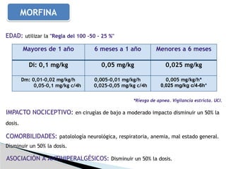 dolor en niños. .pptx