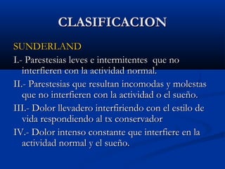 CCLLAASSIIFFIICCAACCIIOONN 
SSUUNNDDEERRLLAANNDD 
II..-- PPaarreesstteessiiaass lleevveess ee iinntteerrmmiitteenntteess qquuee nnoo 
iinntteerrffiieerreenn ccoonn llaa aaccttiivviiddaadd nnoorrmmaall.. 
IIII..-- PPaarreesstteessiiaass qquuee rreessuullttaann iinnccoommooddaass yy mmoolleessttaass 
qquuee nnoo iinntteerrffiieerreenn ccoonn llaa aaccttiivviiddaadd oo eell ssuueeññoo.. 
IIIIII..-- DDoolloorr lllleevvaaddeerroo iinntteerrffiirriieennddoo ccoonn eell eessttiilloo ddee 
vviiddaa rreessppoonnddiieennddoo aall ttxx ccoonnsseerrvvaaddoorr 
IIVV..-- DDoolloorr iinntteennssoo ccoonnssttaannttee qquuee iinntteerrffiieerree eenn llaa 
aaccttiivviiddaadd nnoorrmmaall yy eell ssuueeññoo.. 
 