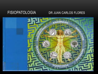 FISIOPATOLOGIA DR JUAN CARLOS FLORES
 