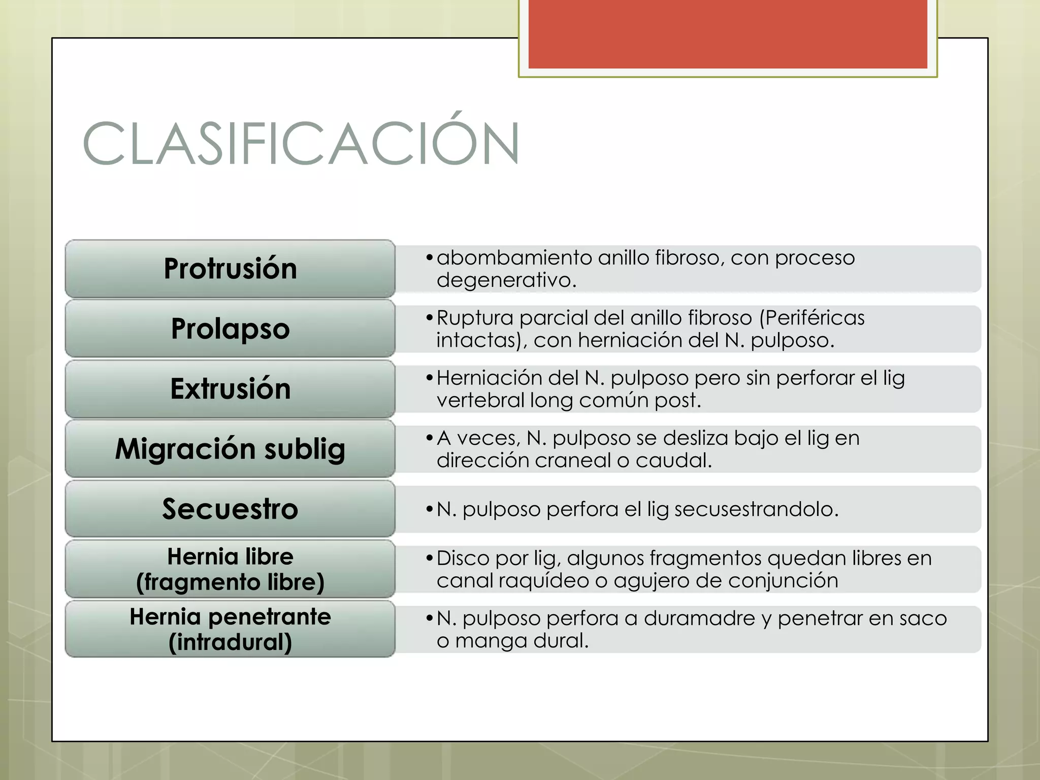 CLASIFICACIÓN
                     •abombamiento anillo fibroso, con proceso
   Protrusión         degenerativo.
                     •Ruptura parcial del anillo fibroso (Periféricas
    Prolapso          intactas), con herniación del N. pulposo.
                     •Herniación del N. pulposo pero sin perforar el lig
    Extrusión         vertebral long común post.
                     •A veces, N. pulposo se desliza bajo el lig en
Migración sublig      dirección craneal o caudal.

   Secuestro         •N. pulposo perfora el lig secusestrandolo.

     Hernia libre    •Disco por lig, algunos fragmentos quedan libres en
 (fragmento libre)    canal raquídeo o agujero de conjunción
 Hernia penetrante   •N. pulposo perfora a duramadre y penetrar en saco
    (intradural)      o manga dural.
 