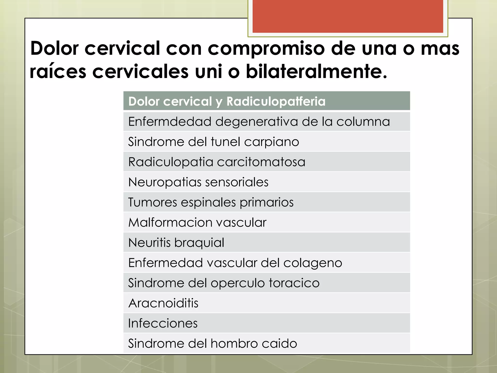 Dolor cervical con compromiso de una o mas
raíces cervicales uni o bilateralmente.
         Dolor cervical y Radiculopatferia
         Enfermdedad degenerativa de la columna
         Sindrome del tunel carpiano
         Radiculopatia carcitomatosa
         Neuropatias sensoriales
         Tumores espinales primarios
         Malformacion vascular
         Neuritis braquial
         Enfermedad vascular del colageno
         Sindrome del operculo toracico
         Aracnoiditis
         Infecciones
         Sindrome del hombro caido
 