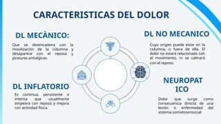 dolor lumbar.pptx guia láminas estudiar | PPTX