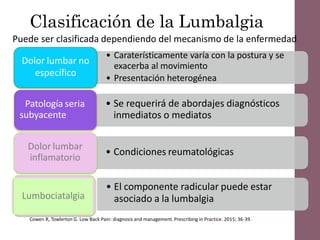 Clasificación de la Lumbalgia
Puede ser clasificada dependiendo del mecanismo de la enfermedad
• Caraterísticamente varía con la postura y se
exacerba al movimiento
• Presentación heterogénea
Dolor lumbar no
específico
• Se requerirá de abordajes diagnósticos
inmediatos o mediatos
Patología seria
subyacente
• Condiciones reumatológicas
Dolor lumbar
inflamatorio
Cowen R, Towlerton G. Low Back Pain: diagnosis and management. Prescribing in Practice. 2015; 36-39.
Lumbociatalgia
• El componente radicular puede estar
asociado a la lumbalgia
 