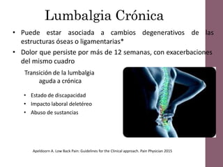 Lumbalgia Crónica
• Puede estar asociada a cambios degenerativos de las
estructuras óseas o ligamentarias*
• Dolor que persiste por más de 12 semanas, con exacerbaciones
del mismo cuadro
Transición de la lumbalgia
aguda a crónica
• Estado de discapacidad
• Impacto laboral deletéreo
• Abuso de sustancias
Apeldoorn A. Low Back Pain: Guidelines for the Clinical approach. Pain Physician 2015
 