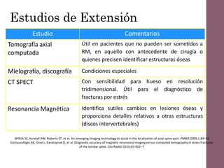 Estudios de Extensión
Estudio Comentarios
Tomografía axial
computada
Útil en pacientes que no pueden ser sometidos a
RM, en aquello con antecedente de cirugía o
quienes precisen identificar estructuras óseas
Mielografía, discografía Condiciones especiales
CT SPECT Con sensibilidad para hueso en resolución
tridimensional. Útil para el diagnóstico de
fracturas por estrés
Resonancia Magnética Identifica sutiles cambios en lesiones óseas y
proporciona detalles relativos a otras estructuras
(discos intervertebrales)
Willick SE, Kendall RW, Roberts ST, et al. An emerging imaging technology to assist in the localization of axial spine pain. PM&R 2009;1:89–92
Ganiyusufoglu AK, Onat L, Karatoprak O, et al. Diagnostic accuracy of magnetic resonance imaging versus computed tomography in stress fractures
of the lumbar spine. Clin Radiol 2010;65:902–7
 