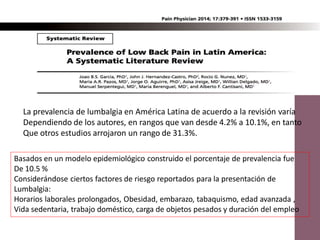 La prevalencia de lumbalgia en América Latina de acuerdo a la revisión varía
Dependiendo de los autores, en rangos que van desde 4.2% a 10.1%, en tanto
Que otros estudios arrojaron un rango de 31.3%.
Basados en un modelo epidemiológico construido el porcentaje de prevalencia fue
De 10.5 %
Considerándose ciertos factores de riesgo reportados para la presentación de
Lumbalgia:
Horarios laborales prolongados, Obesidad, embarazo, tabaquismo, edad avanzada ,
Vida sedentaria, trabajo doméstico, carga de objetos pesados y duración del empleo
 