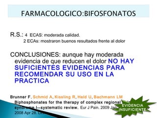 R.S.: 4  ECAS: moderada calidad.
      2 ECAs: mostraron buenos resultados frente al dolor


CONCLUSIONES: aunque hay moderada
 evidencia de que reducen el dolor NO HAY
 SUFICIENTES EVIDENCIAS PARA
 RECOMENDAR SU USO EN LA
 PRACTICA

Brunner F, Schmid A, Kissling R, Held U, Bachmann LM
  Biphosphonates for the therapy of complex regional pain
                                                        EVIDENCIA
  syndrome I--systematic review. Eur J Pain. 2009 Jan;13(1):17-21. Epub
                                                      INSUFICIENTE
  2008 Apr 28. Links
 