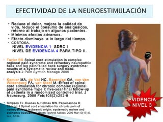    Reduce el dolor, mejora la calidad de
        vida, reduce el consumo de analgésicos,
        retorno al trabajo en algunos pacientes.
       Mínimos efectos adversos.
       Efecto disminuye a lo largo del tiempo.
       COSTOSA.
        NIVEL EVIDENCIA 1 SDRC I
        NIVEL DE EVIDENCIA 4 PARA TIPO II.

   Taylor RS Spinal cord stimulation in complex
    regional pain syndrome and refractory neuropathic
    back and leg pain/failed back surgery syndrome:
    results of a systematic review and meta-
    analysis.J Pain Symton Manage 2006

   Kemler MA, de Vet HC, Barendse GA, van den
    Wildenberg FA, van Kleef M.:Effect of spinal
    cord stimulation for chronic complex regional
    pain syndrome Type I: five-year final follow-up
    of patients in a randomized controlled trial. J
    Neurosurg. 2008 Feb;108(2):292-8
                                                                       EVIDENCIA
    Simpson EL, Duenas A, Holmes MW, Papaioannou D,
                                                                        NIVEL 3


    Chilcott J Spinal cord stimulation for chronic pain of
    neuropathic or ischaemic origin: systematic review and
    economic evaluation. Health Technol Assess. 2009 Mar;13(17):iii,
    ix-x, 1-154.
 