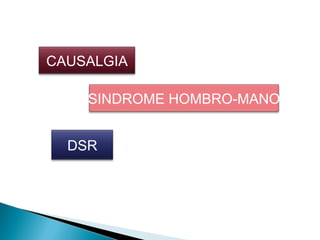 CAUSALGIA

    SINDROME HOMBRO-MANO


  DSR
 