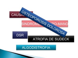OS
       TE
CAUSALGIA OP
          OR
             OS
                IS
    SINDROME HOMBRO-MANO
                   DO
                      LO
                        RO
                          SA
  DSR
         ATROFIA DE SUDECK

     ALGODISTROFIA
 