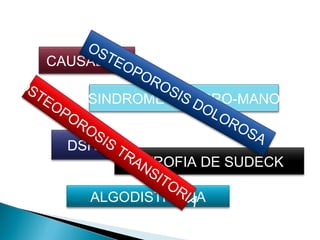 OS
           TE
    CAUSALGIA OP
                   OR
OS                     OS
   TE                     IS
           SINDROME HOMBRO-MANO
     OP                      DO
        OR                      LO
          OS                      RO
                                    SA
        DSR TIS
                RA
                 ATROFIA DE SUDECK
                   NS
                      IT
                         OR
           ALGODISTROFIA   IA
 