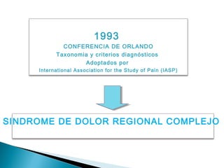1993
             CONFERENCIA DE ORLANDO
           Taxonomia y criterios diagnósticos
                   Adoptados por
     International Association for the Study of Pain (IASP)




SINDROME DE DOLOR REGIONAL COMPLEJO
 