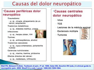 Causas periféricas dolor                                 Causas  centrales
  neuropático                                               dolor neuropático
       ◦Traumatismo:
         – p. ej., cirugía, atrapamiento de un
                                                               ◦ Ictus
         nervio, amputación                                    ◦ TCE
       ◦Trastornos metabólicos:
                                                               ◦ Lesiones de la médula espinal
         – p. ej., diabetes mellitus, uremia
       ◦Infecciones:                                           ◦ Esclerosis múltiple
         – p. ej., herpes zóster, VIH                          ◦ Tumores
       ◦Toxinas:
         – p. ej., antineoplásicos, alcohol
       ◦Trastornos vasculares:
         – p. ej., lupus eritematoso, poliarteritis
         nudosa
       ◦Carencias nutricionales:
         – p. ej., niacina, tiamina, piridoxina
       ◦Efectos directos del cáncer:
         – p. ej., metástasis, infiltración



Wall PD, Melzack R (Eds). Textbook of pain. 4ª ed. 1999; Galer BS, Dworkin RH (eds.) A clinical guide to
neuropathic pain. 2000: Woolf CJ y cols. Lancet. 1999;353:1959-1964.
 