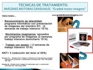 TRES FASES :                                                            www.gradedmotorimagery.com/

   Reconocimiento de lateralidad:
    programa informático con presentación
    de imágenes del miembro D/I, (2
    semanas de trabajo intensivo 10’/h)

    Movimientos imaginarios : apoyados
    por programa de imágenes (2 semanas
    trabajo intensivo domiciliario 15’/h)

    Trabajo con espejo: ( 2 semanas de
    trabajo intensivo 10’/h)

NNT= 3 (reducción del dolor al 50%)

Moseley G.L. Graded motor imagery is effective for long-standing complex
   regional pain syndrome: a randomised controlled trial. Pain 108 (2004)
   192–198

Moseley GL. Graded motor imagery for pathologic pain: a randomized
    controlled trial. Neurology 2006
 