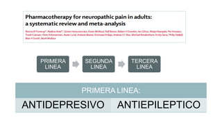 PRIMERA LINEA:
ANTIDEPRESIVO ANTIEPILEPTICO
PRIMERA
LINEA
SEGUNDA
LINEA
TERCERA
LINEA
 