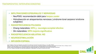 TRATAMIENTOS INTERVENCIONISTAS
Papuć E, Rejdak K. The role of neurostimulation in the treatment of neuropathic pain. Ann Agric Environ Med. 2013;Spec no. 1:14-7. PMID: 25000835.
Bates D, Schultheis BC, Hanes MC, Jolly SM, Chakravarthy KV, Deer TR, Levy RM, Hunter CW. A Comprehensive Algorithm for Management of Neuropathic Pain. Pain Med. 2019 Jun 1;20(Suppl 1):S2-S12.
Schreiber AL, Sucher BM, Nazarian LN. Two novel nonsurgical treatments of carpal tunnel syndrome. Phys Med Rehabil Clin N Am. 2014 May;25(2):249-64..
Chang MC. Efficacy of Pulsed Radiofrequency Stimulation in Patients with Peripheral Neuropathic Pain: A Narrative Review. Pain Physician. 2018 May;21(3):E225-E234.
Shi Y, Wu W. Treatment of Neuropathic Pain Using Pulsed Radiofrequency: A Meta-analysis. Pain Physician. 2016 Sep-Oct;19(7):429-44
• INFILTRACIONES EPIDURALES Y NERVIOSAS
• NeuPSIG: recomendación débil para herpes zoster
• Hidrodisección en atrapamientos nerviosos ( síndrome túnel carpiano/ síndrome
subglúteo)
• RADIOFRECUENCIA PULSADA
• Chang metanálisis: NPH y neuralgia occipital efectiva
• Shi metanálisis: NPH mejoría significativa
• RADIOFRECUENCIA ABLATIVA: NO
• NEUROESTIMULACIÓN
• INFUSIÓN ESPINAL
 